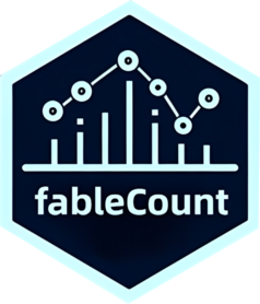 fableCount website